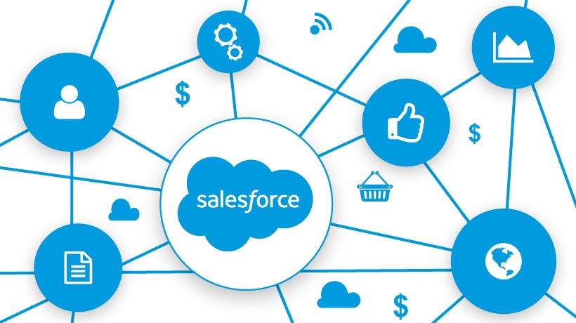 How To Regularise Sales Process Through SalesForce