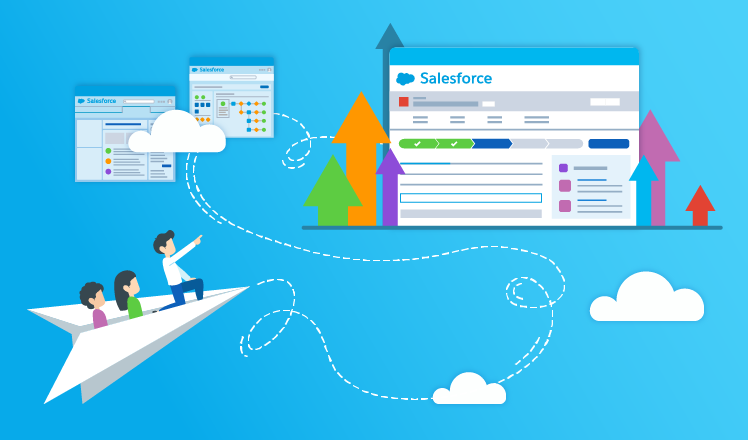 The Potency of Salesforce to accelerate your business
